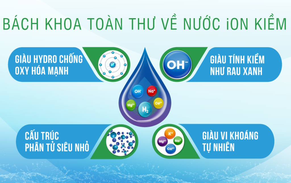 Nước ion kiềm là gì ? có tốt cho cơ thể hay không Nước ion kiềm là gì ? có tốt cho cơ thể hay không